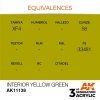 AK Interactive AK11138 INTERIOR YELLOW GREEN – STANDARD 17ml